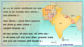 दक्षिण एसियाका ८ देशमध्ये ५ मा सत्तापलट, स्वभाविक कि सुनियोजित ?