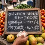 महंगो बन्यो भान्छा : तरकारीमा २ सय ५३ प्रतिशतसम्मको मूल्यवृद्धि