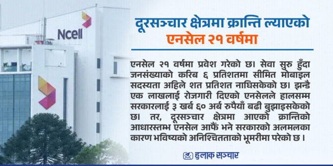 दूरसञ्चार क्षेत्रमा क्रान्ति ल्याएको एनसेल २१ वर्षमा, निरन्तरताको अनिश्चितता भने कायमै
